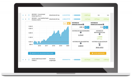 Vermögensaufbau mit FondsFair - Screenshot des FondsShops